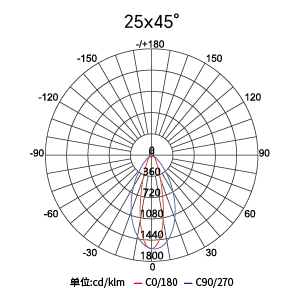 zotyÖÐÅ·¡¤(ÖйúÓÐÏÞ¹«Ë¾)¹Ù·½ÍøÕ¾